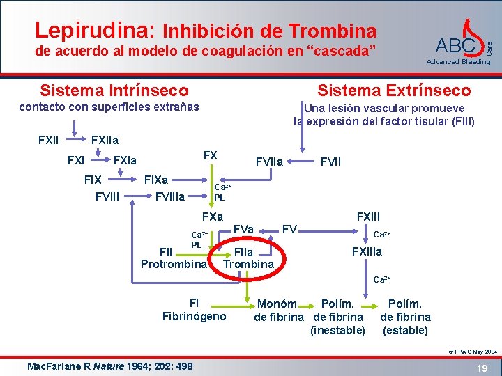 ABC de acuerdo al modelo de coagulación en “cascada” Advanced Bleeding Sistema Extrínseco Sistema