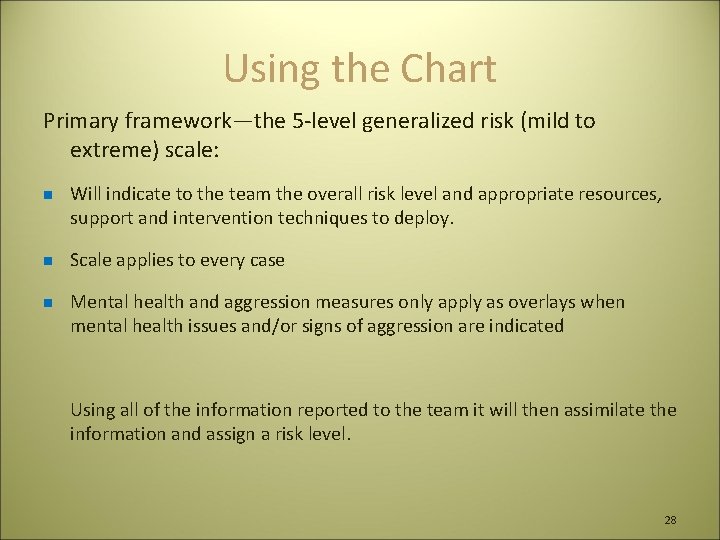 Using the Chart Primary framework—the 5 -level generalized risk (mild to extreme) scale: n