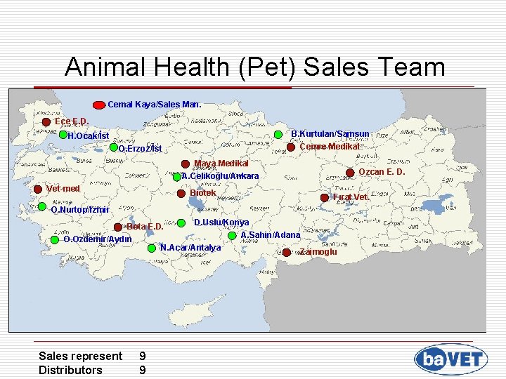 Animal Health (Pet) Sales Team Cemal Kaya/Sales Man. Ece E. D. B. Kurtulan/Samsun Cemre