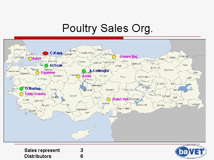 Poultry Sales Org. C. Kaya Gunes İlaç Apex H. Ocak Egemen A. Celikoğlu Artes