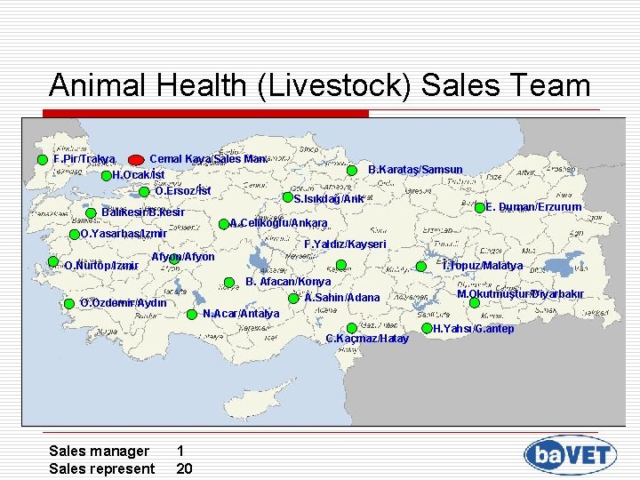 Animal Health (Livestock) Sales Team F. Pir/Trakya Cemal Kaya/Sales Man. H. Ocak/İst O. Ersoz/İst