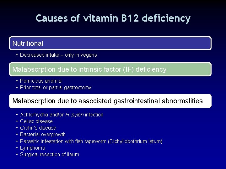 Causes of vitamin B 12 deficiency Nutritional • Decreased intake – only in vegans
