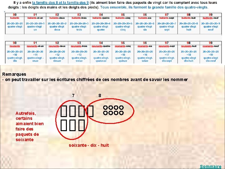 Remarques - on peut travailler sur les écritures chiffrées de ces nombres avant de