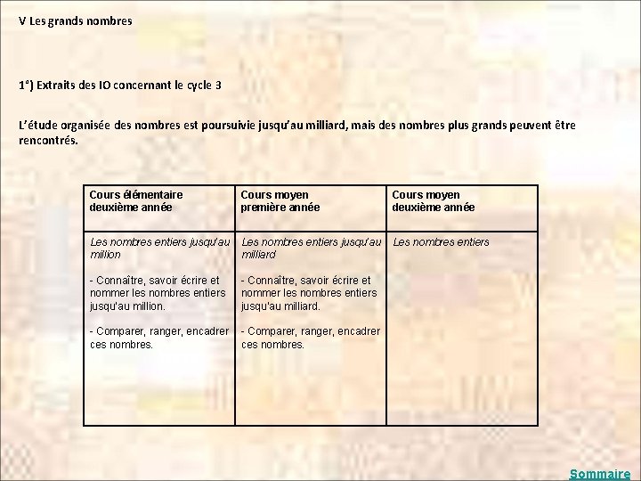 V Les grands nombres 1°) Extraits des IO concernant le cycle 3 L’étude organisée