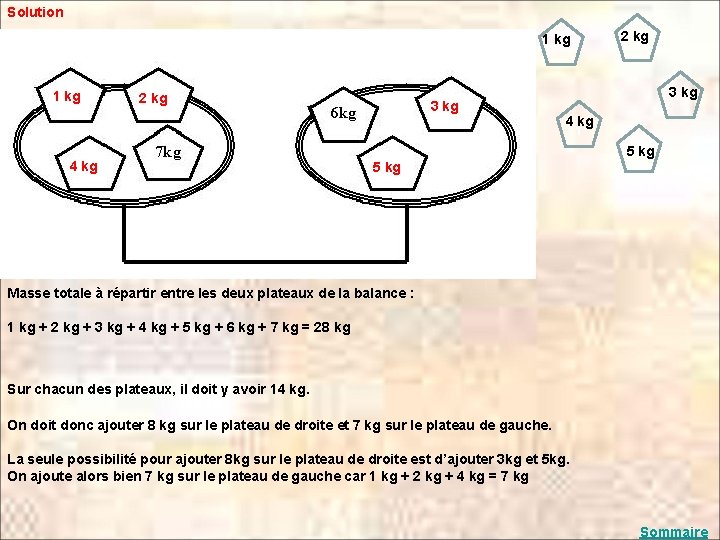 Solution 1 kg 2 kg 4 kg 3 kg 2 kg 3 kg 4