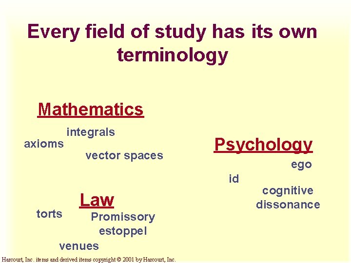 Every field of study has its own terminology Mathematics axioms integrals vector spaces Psychology