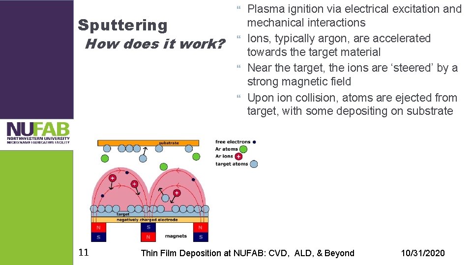 Sputtering How does it work? 11 Plasma ignition via electrical excitation and mechanical interactions