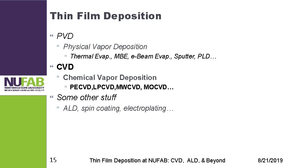 Thin Film Deposition PVD Physical Vapor Deposition CVD Chemical Vapor Deposition PECVD, LPCVD, MWCVD,