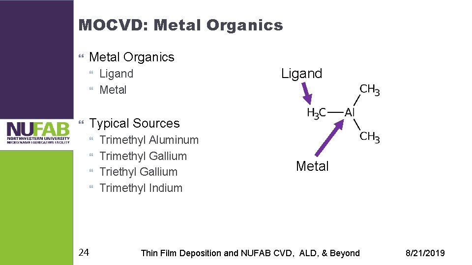 MOCVD: Metal Organics Typical Sources 24 Ligand Metal Trimethyl Aluminum Trimethyl Gallium Trimethyl Indium