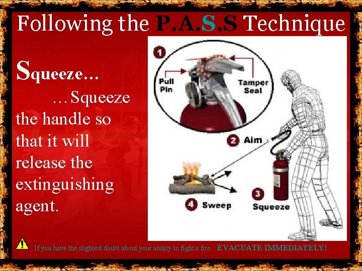 Following the P. A. S. S Technique Squeeze… …Squeeze the handle so that it