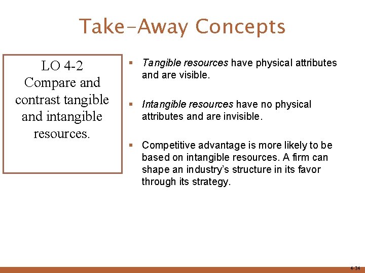 Take-Away Concepts LO 4 -2 Compare and contrast tangible and intangible resources. § Tangible