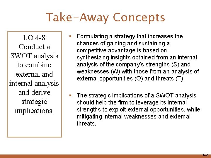 Take-Away Concepts LO 4 -8 Conduct a SWOT analysis to combine external and internal