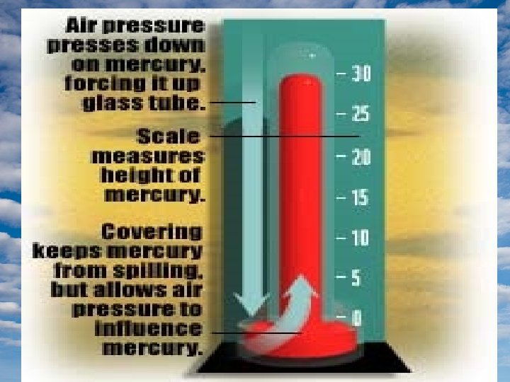 Why is the electricity produced at the bottom