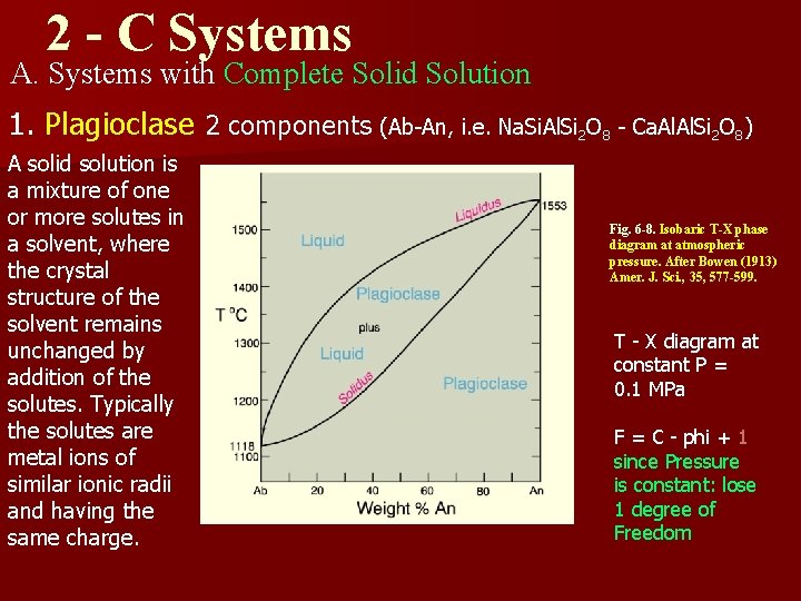 2 - C Systems A. Systems with Complete Solid Solution 1. Plagioclase 2 components