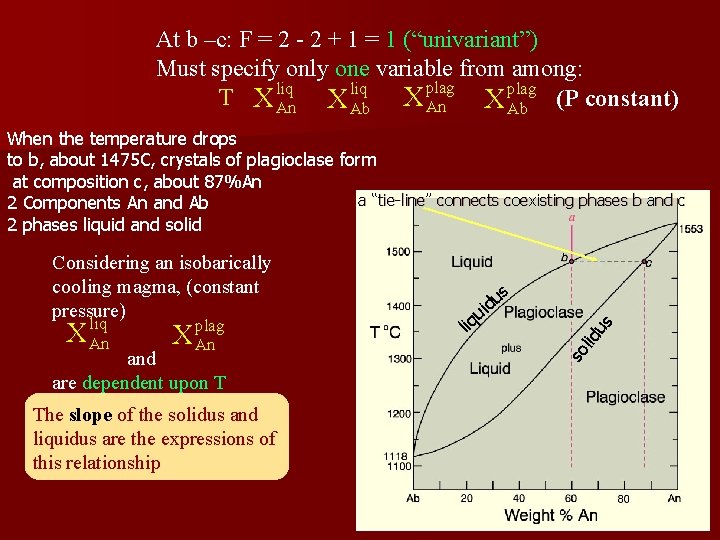 At b –c: F = 2 - 2 + 1 = 1 (“univariant”) Must