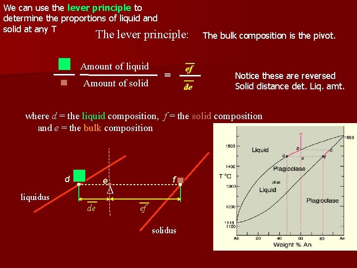 We can use the lever principle to determine the proportions of liquid and solid