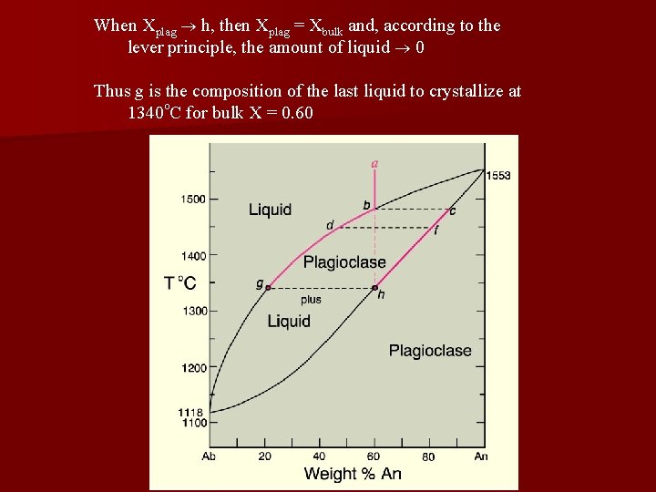 When Xplag ® h, then Xplag = Xbulk and, according to the lever principle,