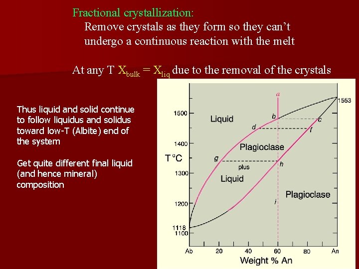 Fractional crystallization: Remove crystals as they form so they can’t undergo a continuous reaction