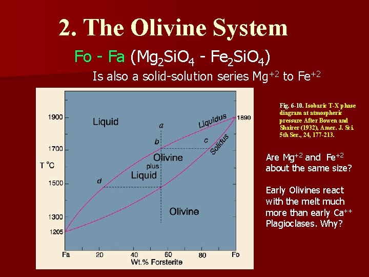 2. The Olivine System Fo - Fa (Mg 2 Si. O 4 - Fe