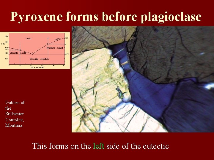 Pyroxene forms before plagioclase Gabbro of the Stillwater Complex, Montana This forms on the