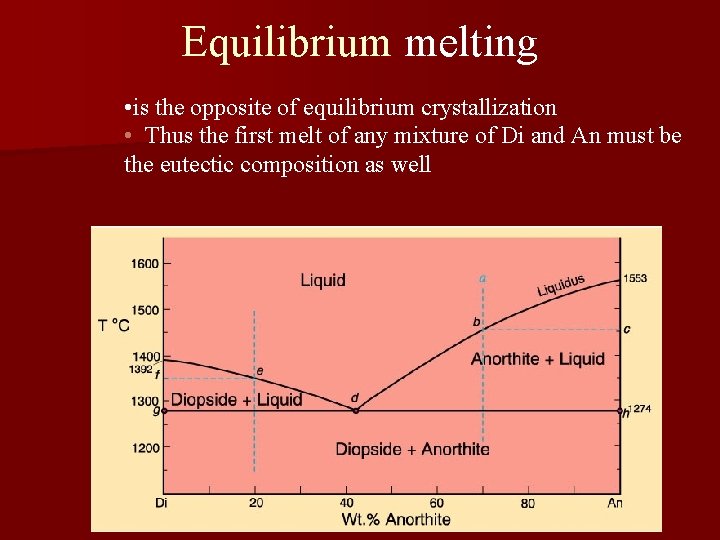 Equilibrium melting • is the opposite of equilibrium crystallization • Thus the first melt