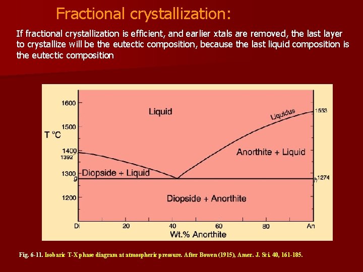 Fractional crystallization: If fractional crystallization is efficient, and earlier xtals are removed, the last