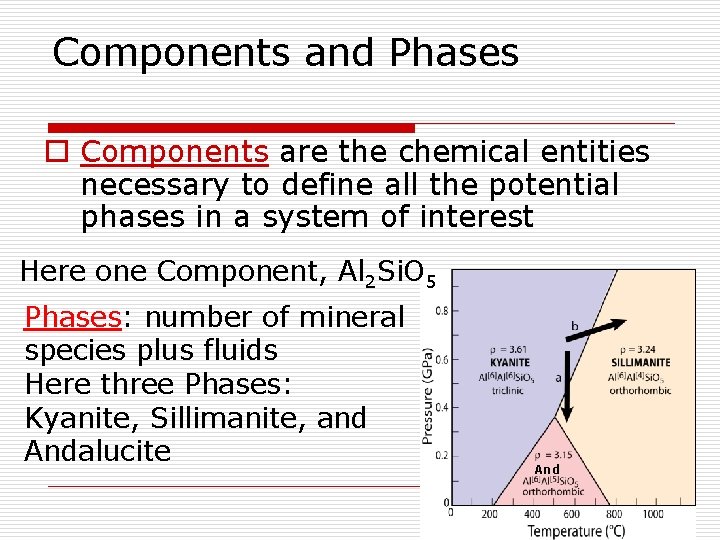 Components and Phases o Components are the chemical entities necessary to define all the