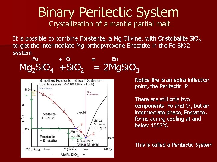 Binary Peritectic System Crystallization of a mantle partial melt It is possible to combine