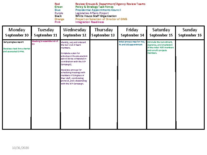 Red Green Blue Purple Black Orange Pink Monday September 10 Early progress report Develop