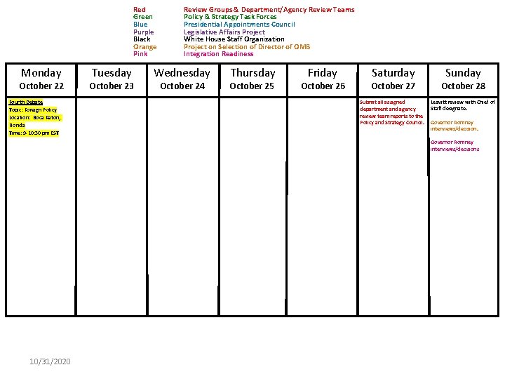 Red Green Blue Purple Black Orange Pink Monday October 22 Fourth Debate Topic: Foreign