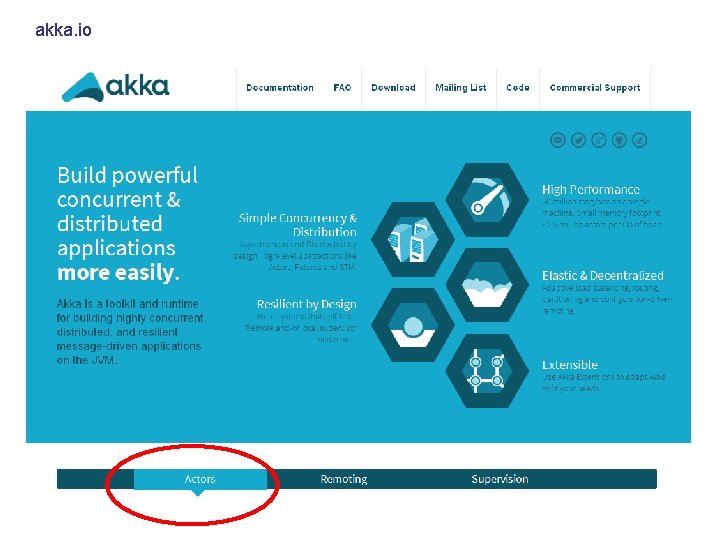 akka. io 