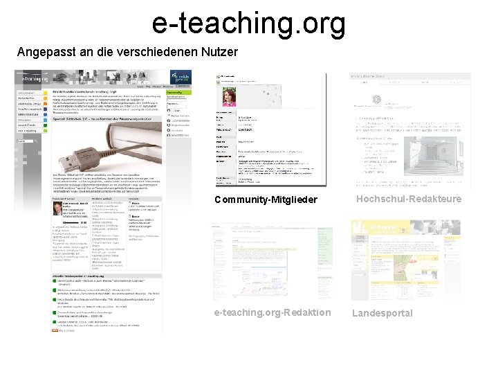 e-teaching. org Angepasst an die verschiedenen Nutzer Community-Mitglieder e-teaching. org-Redaktion Hochschul-Redakteure Landesportal 