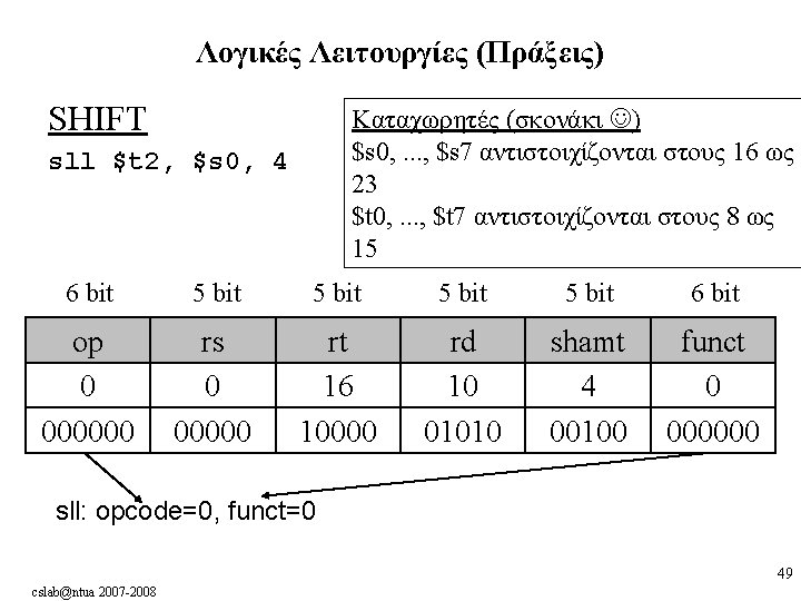 Λογικές Λειτουργίες (Πράξεις) SHIFT Kαταχωρητές (σκονάκι ) $s 0, . . . , $s