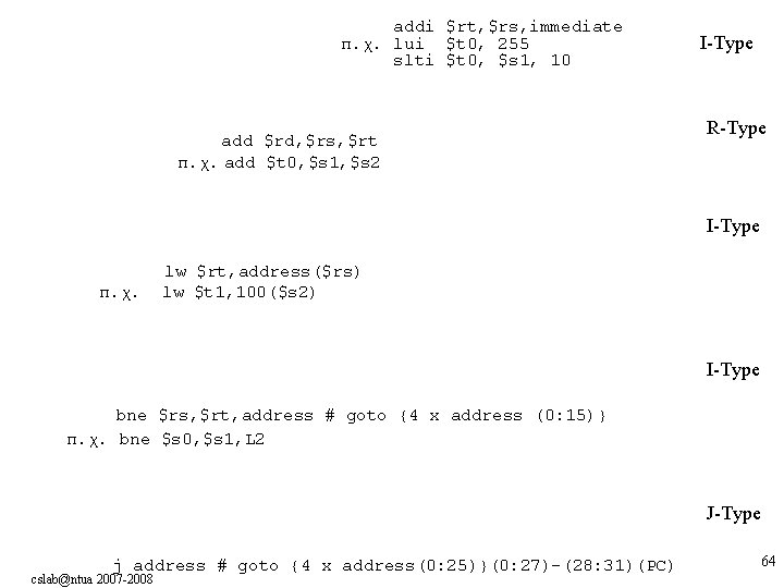 addi $rt, $rs, immediate π. χ. lui $t 0, 255 slti $t 0, $s