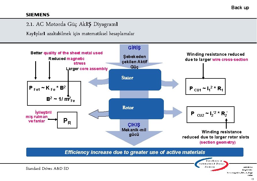 Back up 2. 1. AC Motorda Güç Akış Diyagramı Kayıpları azaltabilmek için matematiksel hesaplamalar
