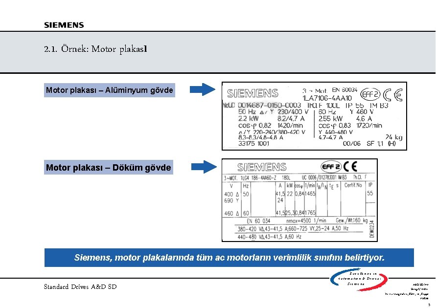 2. 1. Örnek: Motor plakası – Alüminyum gövde Motor plakası – Döküm gövde Siemens,