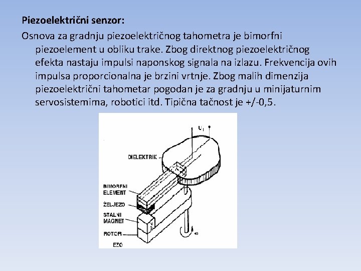 Piezoelektrični senzor: Osnova za gradnju piezoelektričnog tahometra je bimorfni piezoelement u obliku trake. Zbog