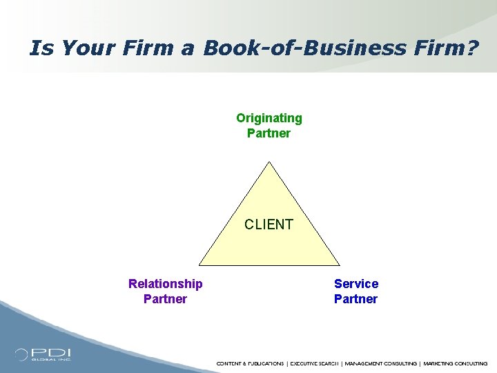 Is Your Firm a Book-of-Business Firm? Originating Partner CLIENT Relationship Partner Service Partner 