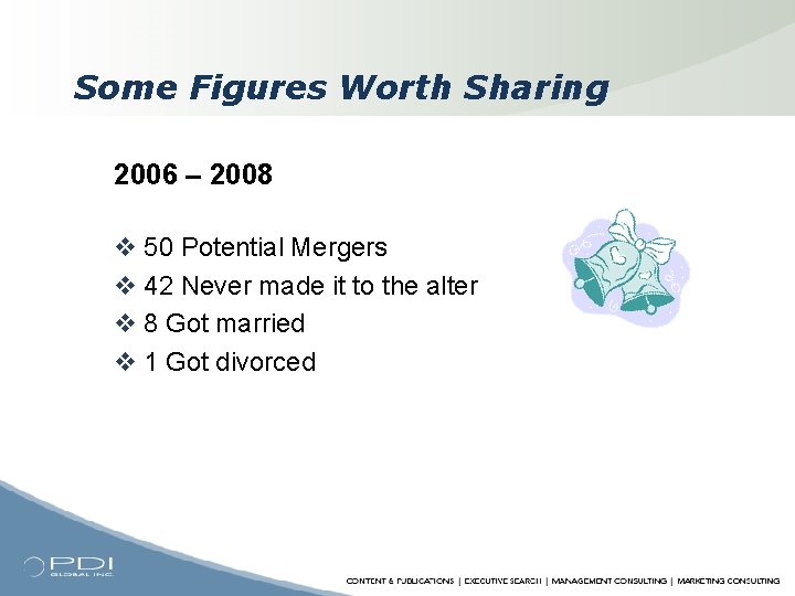 Some Figures Worth Sharing 2006 – 2008 v 50 Potential Mergers v 42 Never