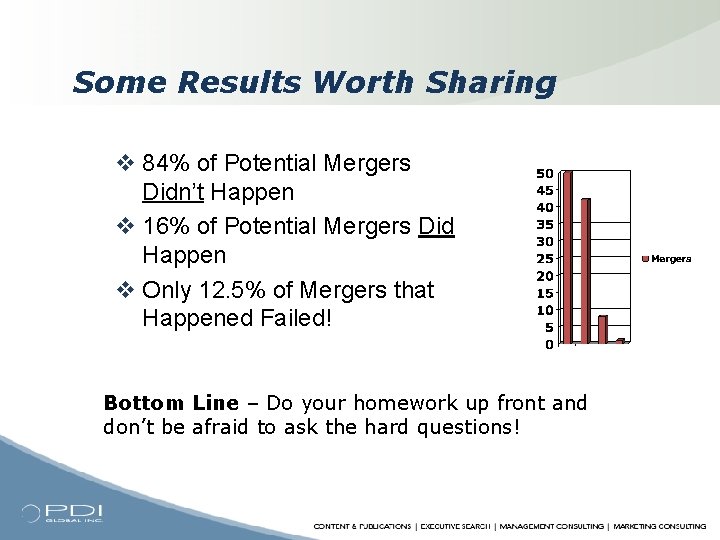 Some Results Worth Sharing v 84% of Potential Mergers Didn’t Happen v 16% of