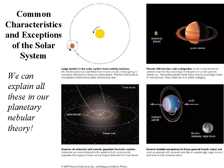 Common Characteristics and Exceptions of the Solar System We can explain all these in