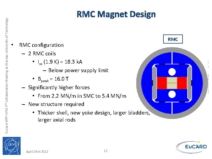  • RMC configuration – 2 RMC coils • Iss (1. 9 K) =