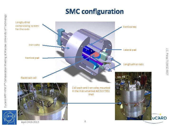 Longitudinal compressing system for the rods Vertical key Iron yoke Lateral pad Vertical pad