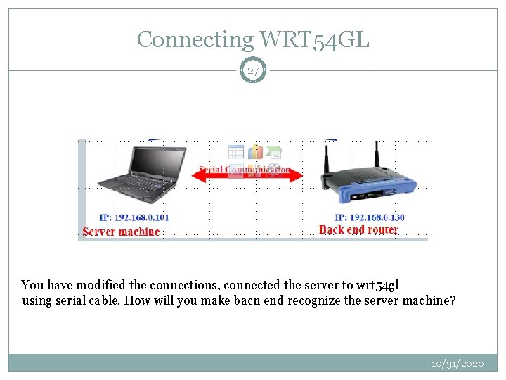 Connecting WRT 54 GL 27 You have modified the connections, connected the server to