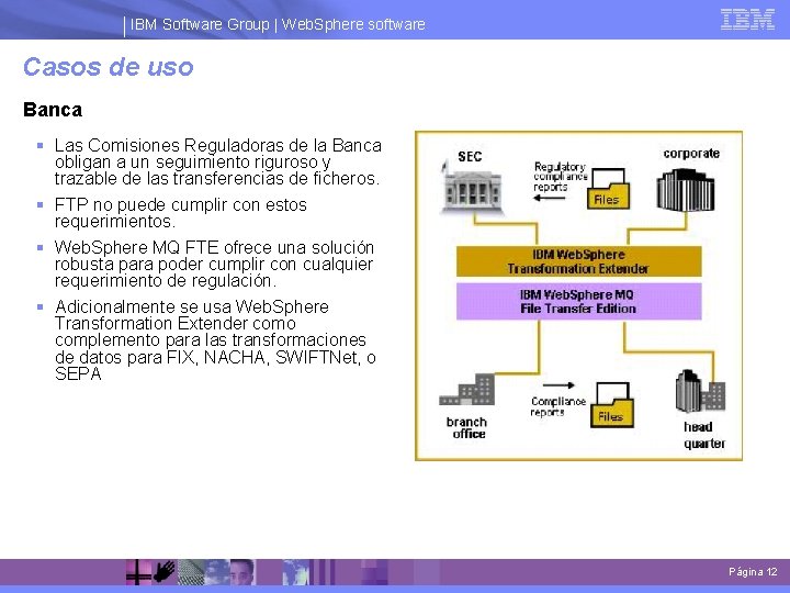 IBM Software Group | Web. Sphere software Casos de uso Banca Las Comisiones Reguladoras