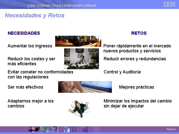 IBM Software Group | Web. Sphere software Necesidades y Retos NECESIDADES RETOS Aumentar los
