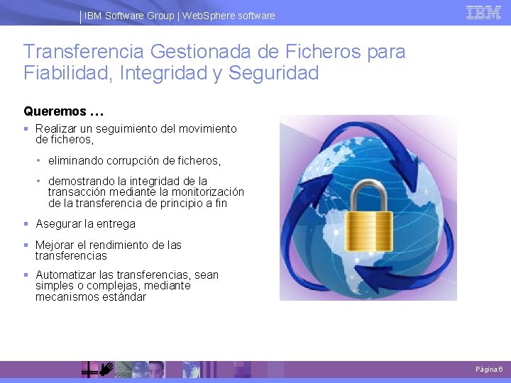 IBM Software Group | Web. Sphere software Transferencia Gestionada de Ficheros para Fiabilidad, Integridad