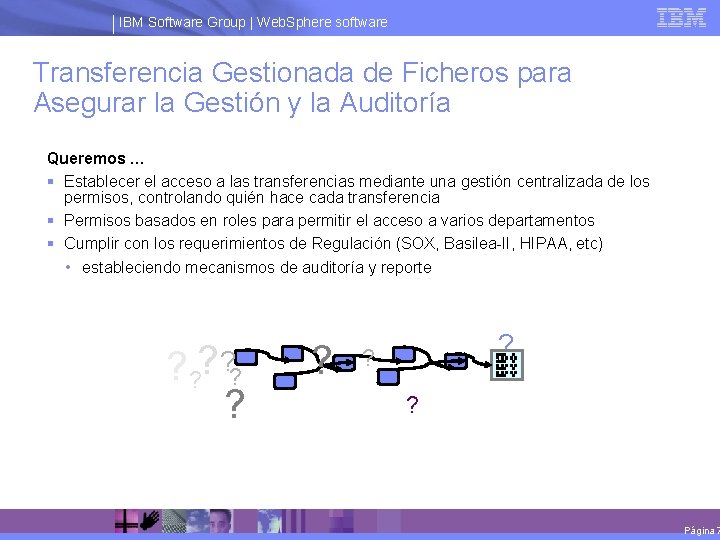 IBM Software Group | Web. Sphere software Transferencia Gestionada de Ficheros para Asegurar la