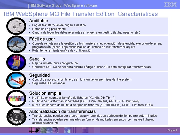 IBM Software Group | Web. Sphere software IBM Web. Sphere MQ File Transfer Edition.