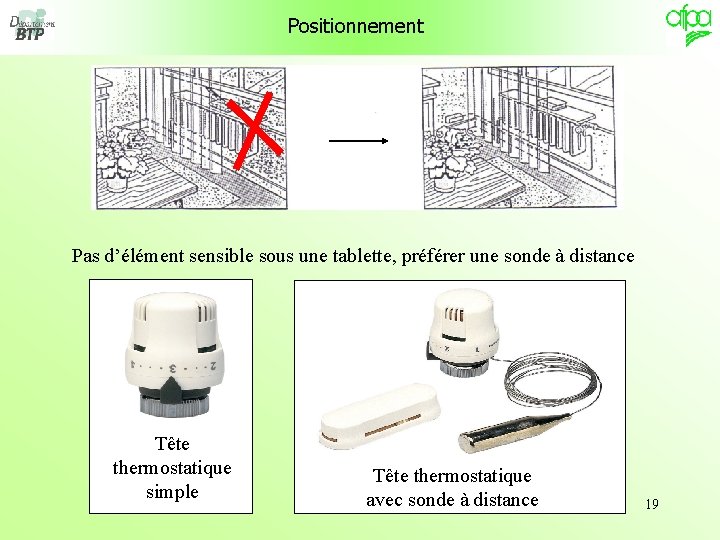 Positionnement Pas d’élément sensible sous une tablette, préférer une sonde à distance Tête thermostatique